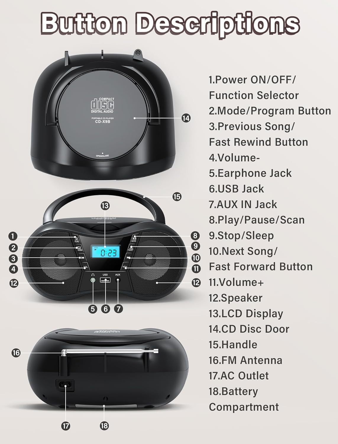 Portable CD Player Boombox with FM Radio,Bluetooth 5.1,Clear Sound,LCD Display,USB/AUX Input,AC/Battery Powered,CD/CD-R/CD-RW Compatible,3.5mm Headphone Jack,Sleep Timer for Home,Seniors,Kids Red