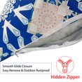 thumbnail image 3 of YLLN 18x18 in Outdoor Throw Pillows Set of 2, Waterproof & Fade-Resistant, Decorative Cushion With hidden zipper, for Patio Furniture (Blue), 3 of 7