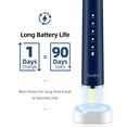 thumbnail image 5 of 7AM2M Sonic Electric Toothbrush with 6 Brush Heads for Adults and Kids, One Charge for 90 Days, Wireless Fast Charge, 5 Modes with 2 Minutes Built in Smart Timer, Electric Toothbrushes (Navy Blue), 5 of 8