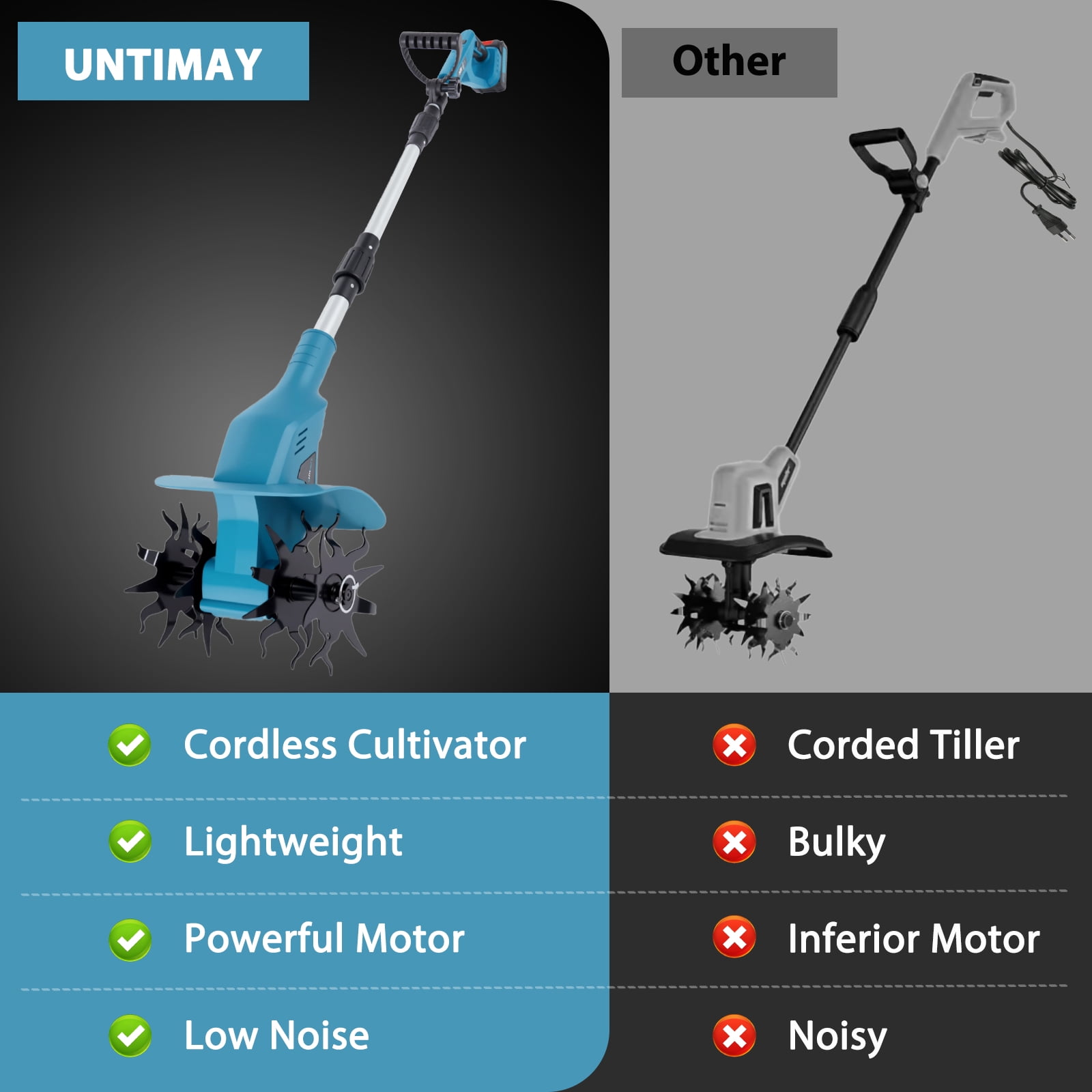 Lznioz Cordless Tiller Cultivator, 21V Electric Garden Tiller with Dual 4.0Ah Batteries, Lightweight Rototiller for Garden Lawn Yard Soil Cultivating