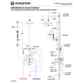 thumbnail image 2 of Kingston KSK36380AX Restoration Thermostatic Tub and Shower System in Brushed Nickel, 2 of 5
