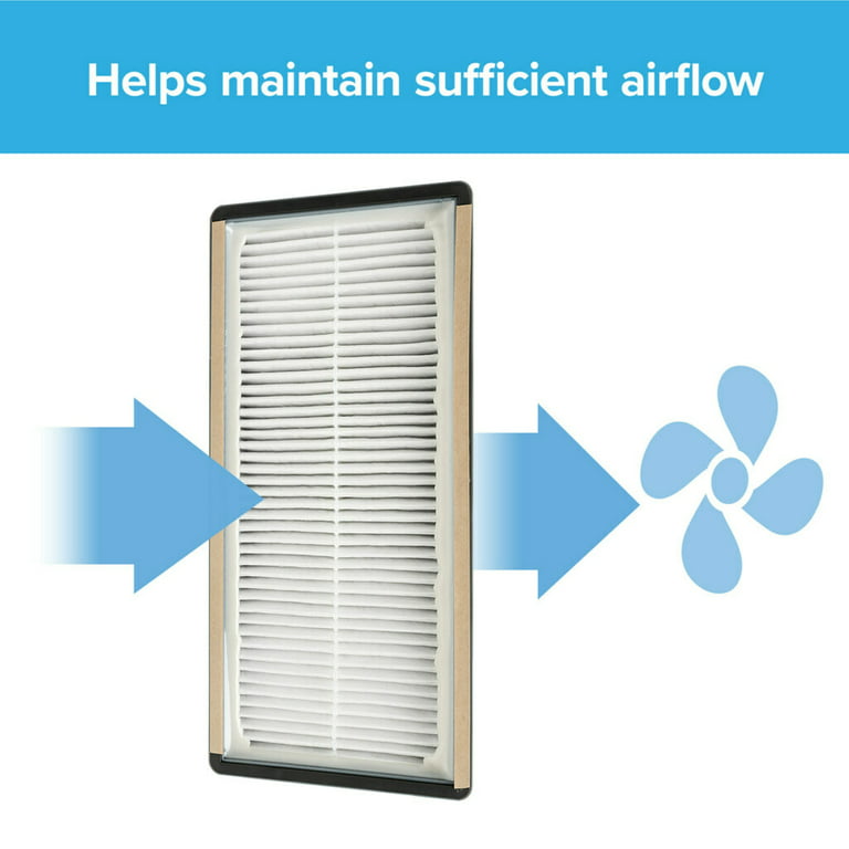 Filtrete 3M Allergen HEPA-Type Air Purifier Filter, Replaces Size Filters, 2 Pack - Walmart.com