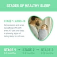 thumbnail image 7 of SwaddleMe by Ingenuity Velboa Pod - Newborn, 0-2 Months, Clouds & Stars, 2-Pack, 7 of 7