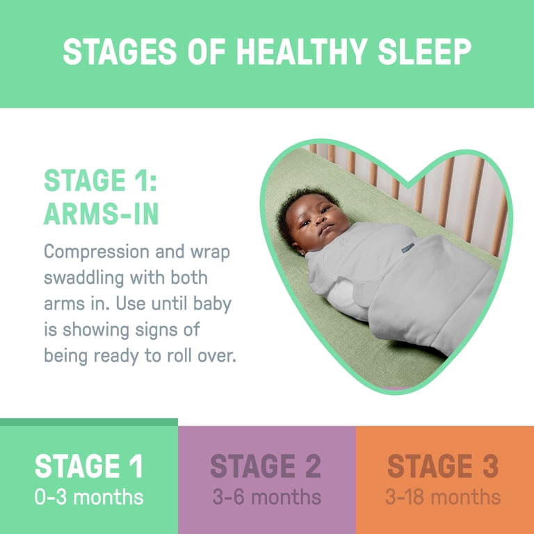 SwaddleMe By Ingenuity All Season Swaddle, 0-3 Months photo 6