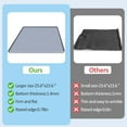 thumbnail image 5 of Tutuviw Mini Fridge Silicone Drip Mat with Raised Edges 23.6" x 23.6" x 0.76" Floor Protectors for Mini Refrigerator Freezer Protect From Appliance Leaks Water Spills absorbent(Grey), 5 of 7
