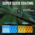 thumbnail image 3 of Ligne de Pêche Tressée WWS-X8, Ligne PE Tressée Durable et Précieuse pour Professionnels, Plus Mince Plus Lisse Performance pour Bien Lancer, Équipement de Pêche en Eau Douce Indispensable, Cadeau de Pêche pour Hommes, 3 of 4