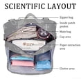 thumbnail image 5 of Baby Diaper Bag Stroller Storage Bag Waterproof Diaper Organizer Caddy Infant Tote Portable Mommy Bag for Going Out, 5 of 9