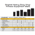 thumbnail image 6 of SuperMats - Bike Mat - Standard Quality Dense Foam Vinyl - Fitness Equipment Mat, Black, 36" x 48", 6 of 6