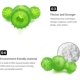 thumbnail image 4 of BEMS-Juguetes interactivos para perros verdes, dispensador de comida para perros con tres agujeros, 4 of 5