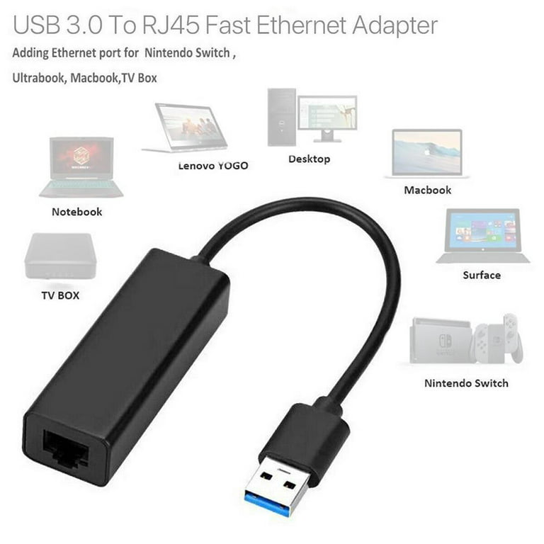 Adaptateur Ethernet Rj45 pour Nintendo Switch Mi Box S/3, 1000 Mbps, USB C  vers RJ45 LAN, pour ordinateur portable et PC - AliExpress