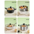 thumbnail image 6 of Pan Lid, Tempered Glass Pot Lid Replacement Pan Cover With Steam Vent for Cast Iron Skillet, Pots, Wok,Ceramic Skillet and Pans 12.60 Inch, 6 of 9