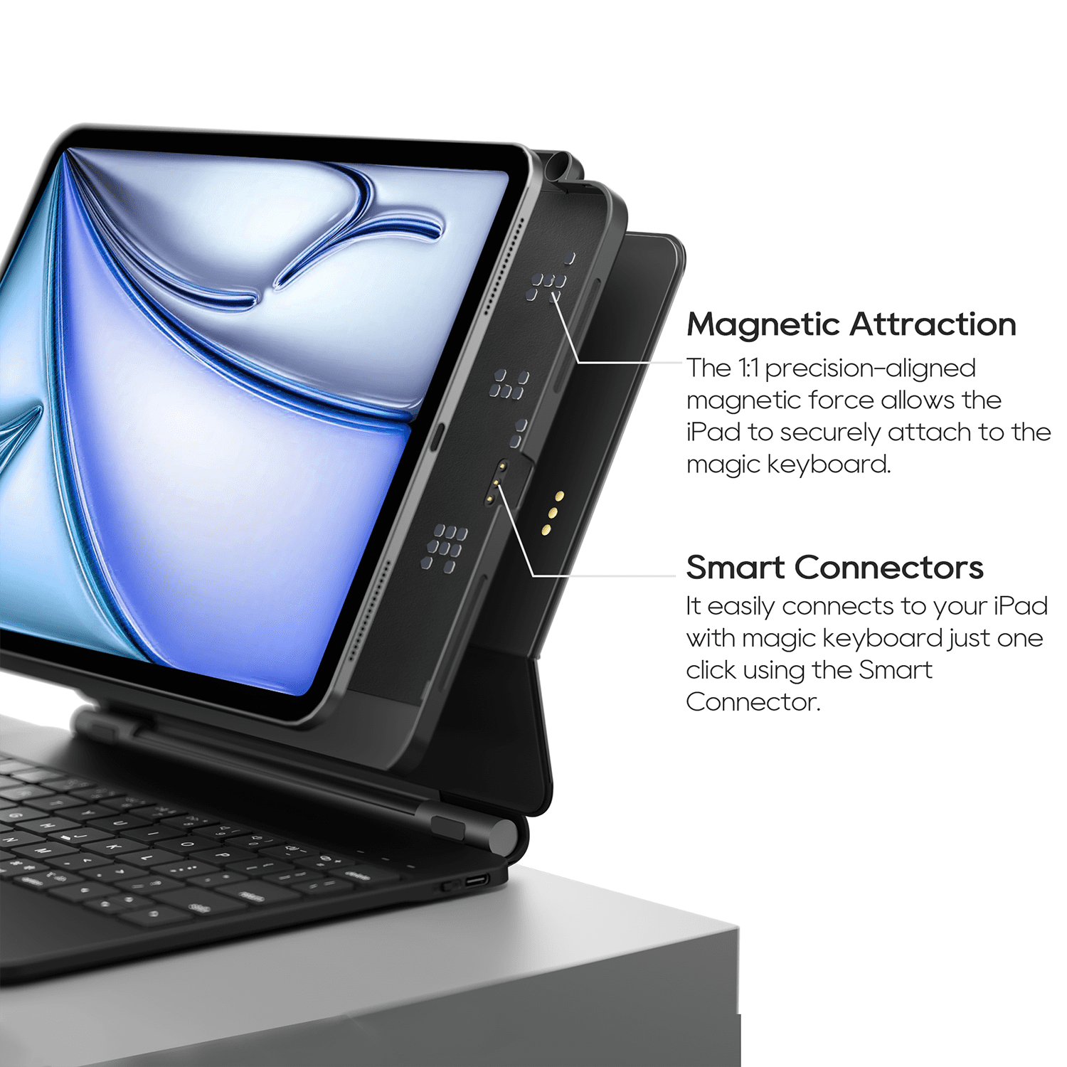 edaiser Magnetic Case Compatible with Apple Magic Keyboard & Magnetic Stand & Protective Cover with Pencil Holder for iPad Air 11-inch (M4 M3 M2) & iPad Air 5th 4th Gen & iPad Pro 11 inch (4th-1st)