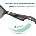 thumbnail image 4 of Cargador TUSITA compatible con Bose Frames + Cable de 100 cm, 4 of 7