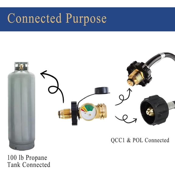 100 lb Propane Tank Adapter with Propane Gauge, Universal Fit POL, Converts POL to QCC1, Solid Brass$$Garden & Patio