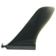 thumbnail image 5 of WHAMVOX Black Plastic Replacement Fins for Paddle Boards 1Pcs for Surfing and Water Sports, 5 of 8