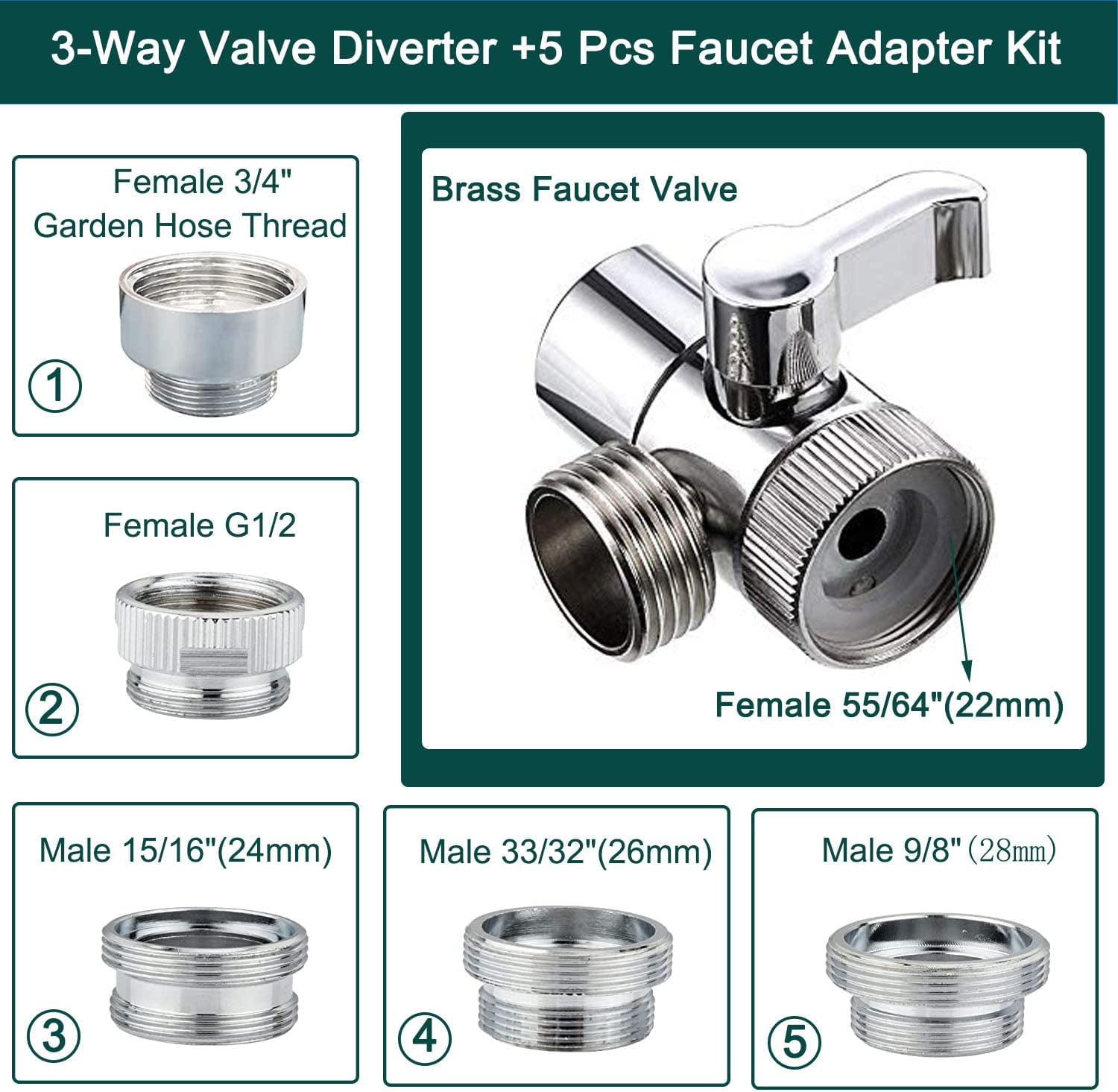 Kitchen Faucet Hose Attachment, Sink Sprayer Attachment with Sprayer Replacement Head, 79” Recoil Hose, Pressurized Faucet Aerator and Diverter Valve (5 Adapters) for Washing Fruit/Dishes, Pet Shower