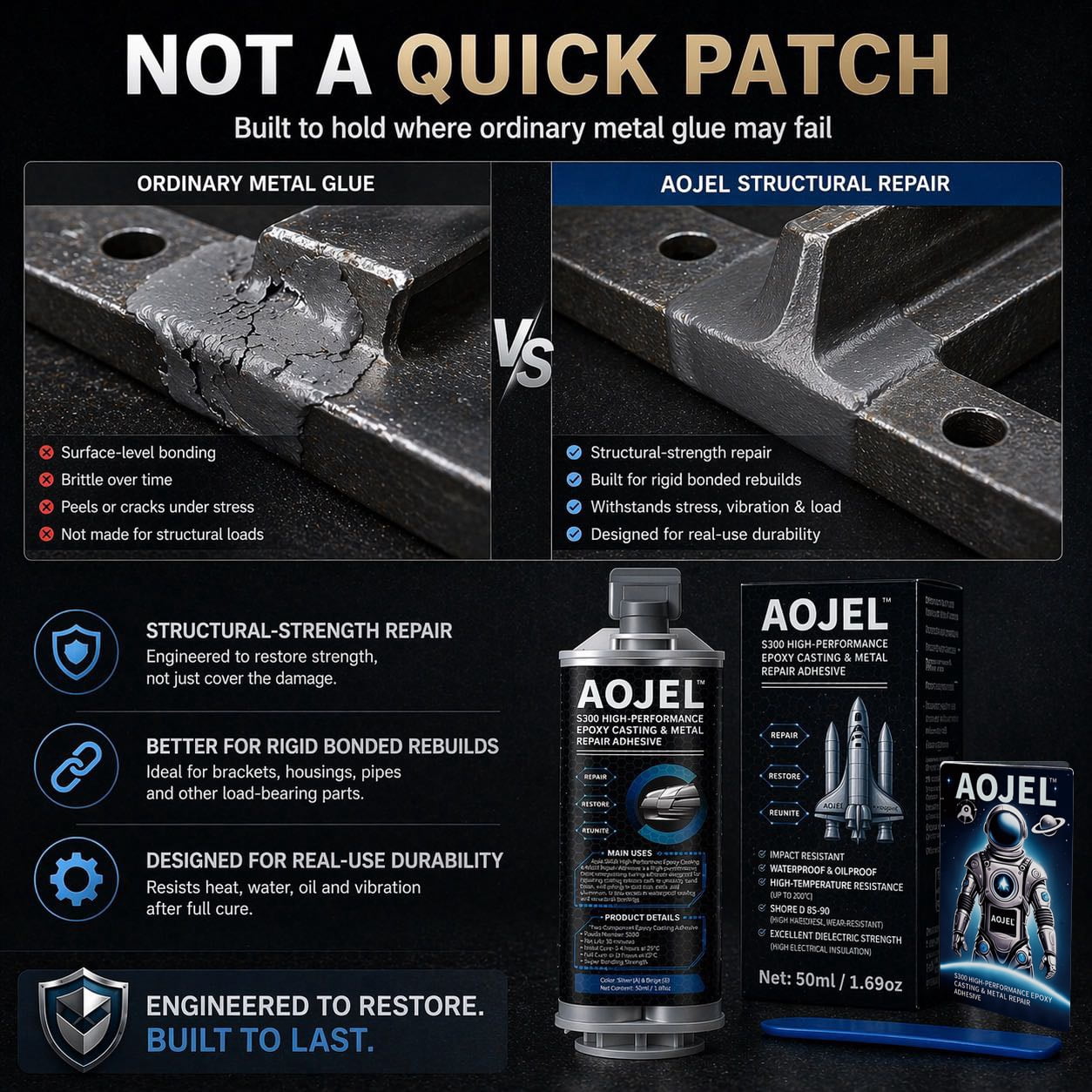 AOJEL S300 Metal Epoxy Adhesive, 2-Part Repair Glue for Metal & Aluminum, 2-Pack, 3.38 oz