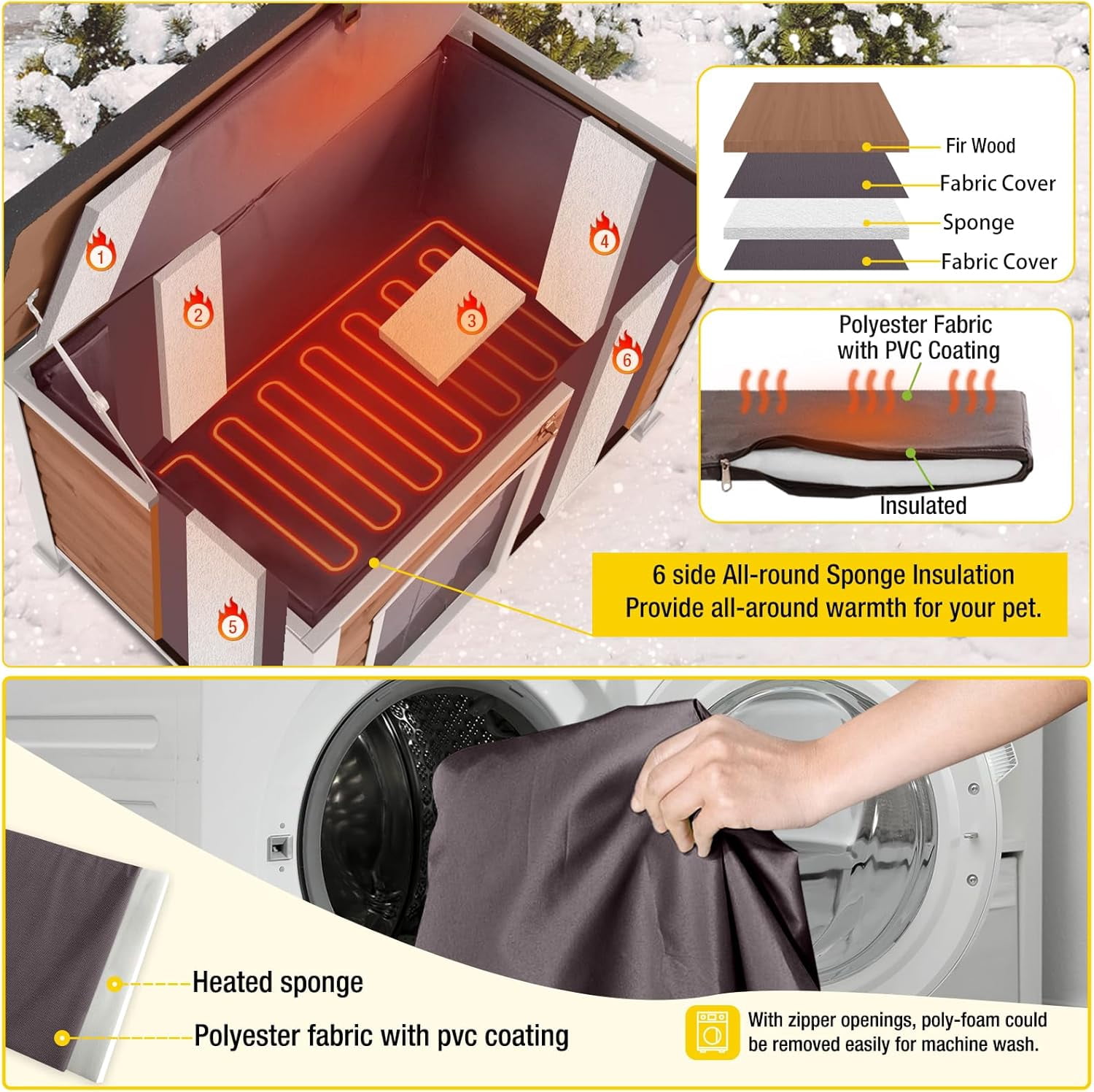 Aivituvin Insulated Heated Dog House with Insulated Liner & Heating Pad, All-Around Iron Frame Large Outdoor Dog House for Small & Medium & Large Dogs, Waterproof, Light Brown