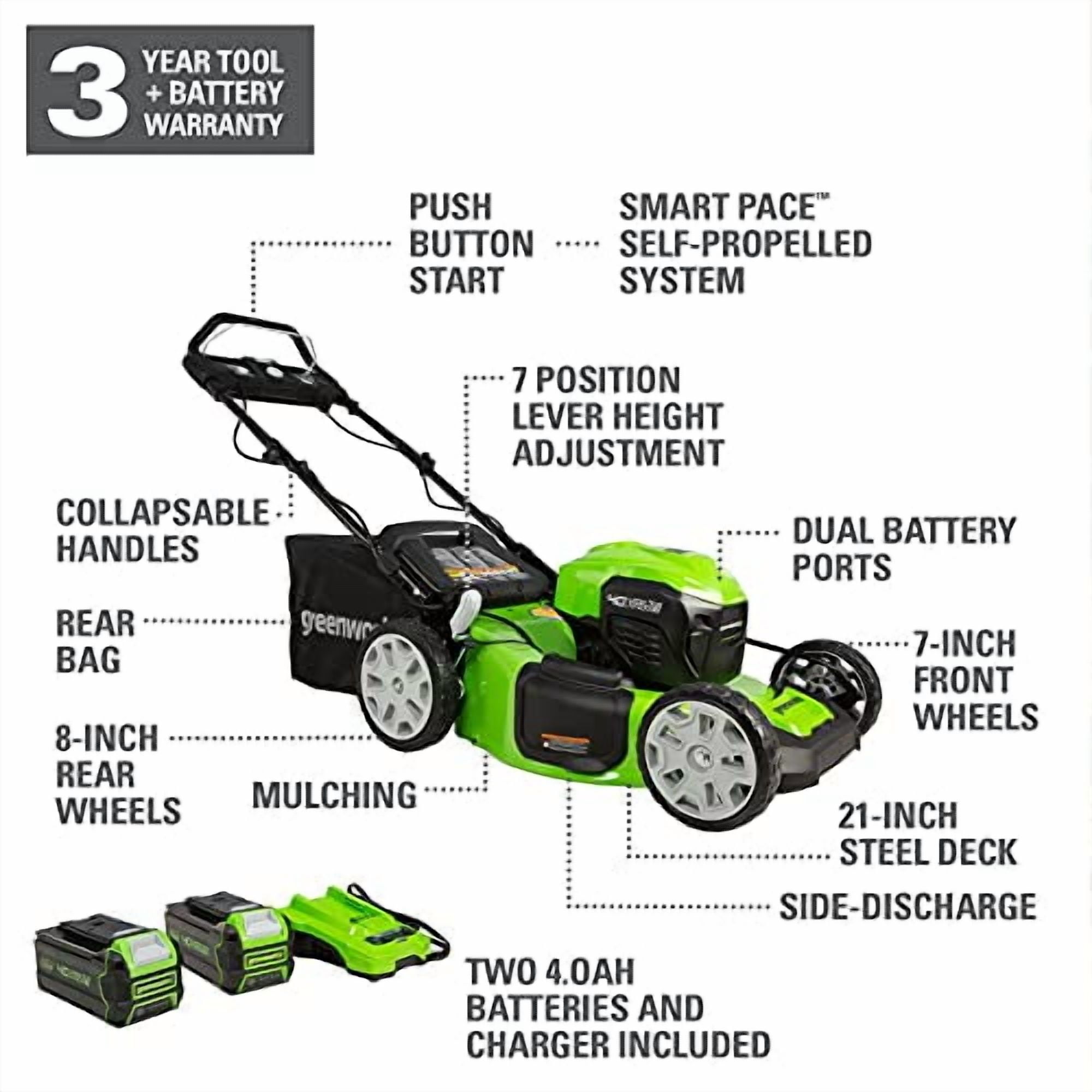 Greenworks 40V 21" Brushless Self-Propelled Lawn Mower, 2 x 4Ah USB (Power Bank) Batteries and Charger Included MO40L4413