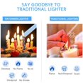 RAYONNER Lighter Electric Lighter Candle Lighter USB Lighter with