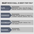 thumbnail image 2 of Select Club DB V22 Soccer Ball, Orange/Blue/Yellow, Size 5, 2 of 6