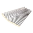 thumbnail image 3 of Knitting Needles,22Pcs Knitting Needles Stainless Knitting Kit Crochet Thread Sturdy Construction, 3 of 5