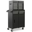 TUFFIOM Heavy Duty 5-Drawer Mobile Tool Chest, Lockable Storage ...