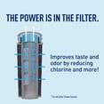 thumbnail image 4 of Brita Stream Pitcher Replacement Water Filter, BPA Free - 1 Count, 4 of 7