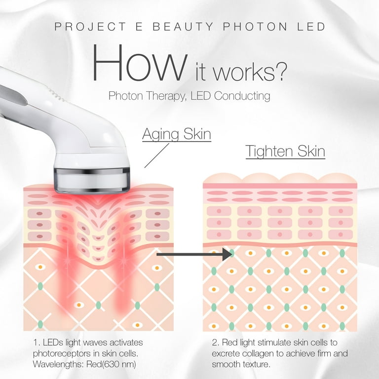 Project E Beauty RED LED+ | Anti-Aging Therapy | Skin Firming