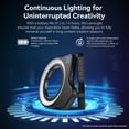thumbnail image 5 of APEXEL 37mm+52mm Thread Macro Lens Fill Light, Portable Phone Lens Ring Light with High Power 32 LED/CRI 95+/ 45 Light Modes, Lens Attachments for All 37mm+52mm Phone Lens/Filter/Camera Lens, 5 of 8