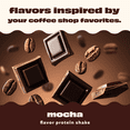 thumbnail image 2 of Premier Protein Shake, Coffeehouse Mocha, 30g Protein, 11 fl oz, 12 Ct, 2 of 6