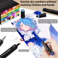 thumbnail image 2 of Felt-tip Pen Set 24 Colors, Permanent Alcohol Based Markers, Graffiti Pens, Oily Markers Set (24 Pcs), 2 of 4