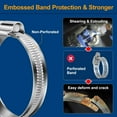thumbnail image 5 of HWZWT Inch Adjustable Worm Drive Hose Clamp Size 1/2 to 3/4 for Fuel Injection Lines Car Radiators, 5 of 5