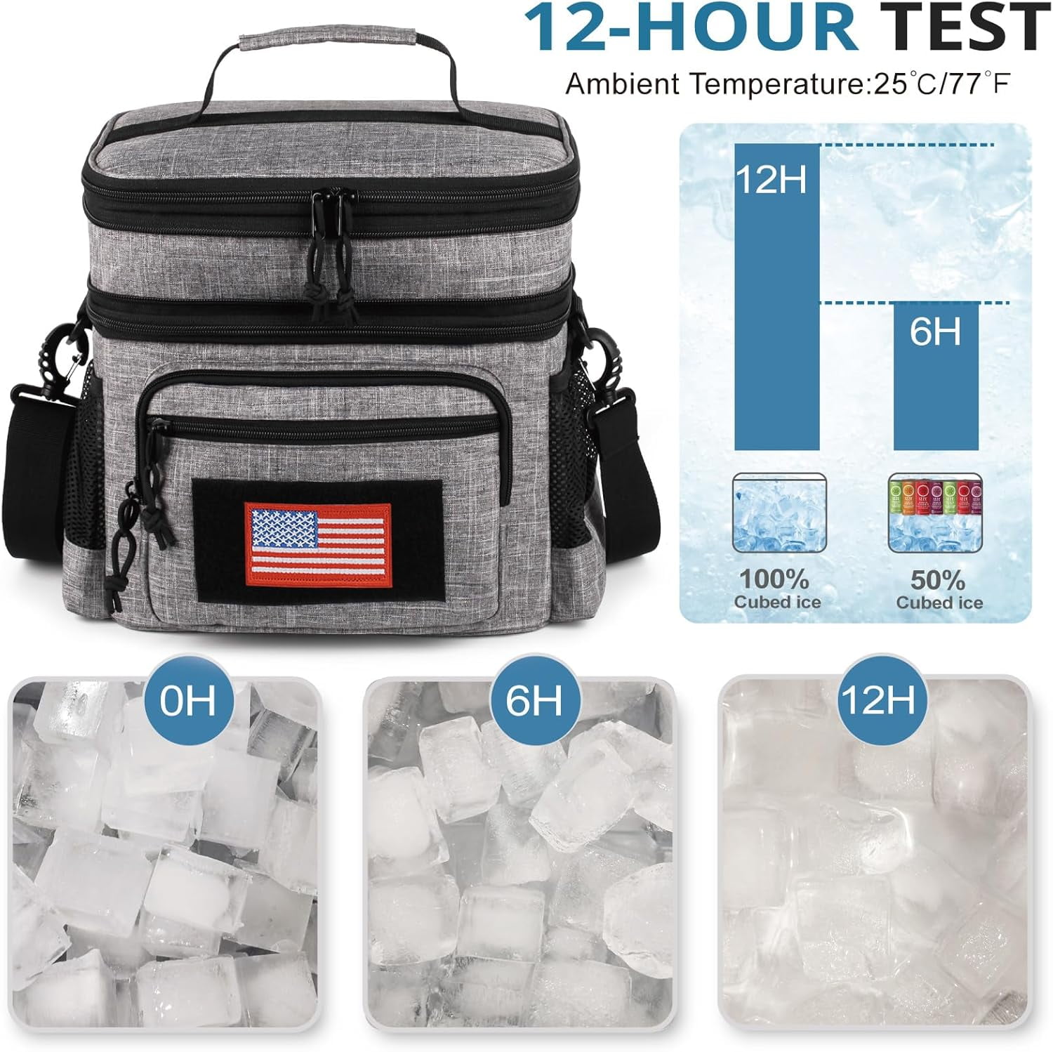 TRIPGEAR Double Deck Lunch Box for Men, Lunch Cooler Bag Work with Shoulder Strap Webbing Large Capacity Leakproof Insulated(19.5 Gray)