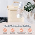 thumbnail image 3 of La bolsa aislante para botellas Itzy Ritzy mantiene 3 botellas calientes y frías, 3 of 7