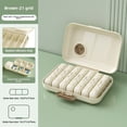 thumbnail image 3 of Weekly Pill Organizer a row 4 grids Portable Travel Pill Box With Large Opening For Vitamins Medication Supplements Fish Oils, 3 of 5