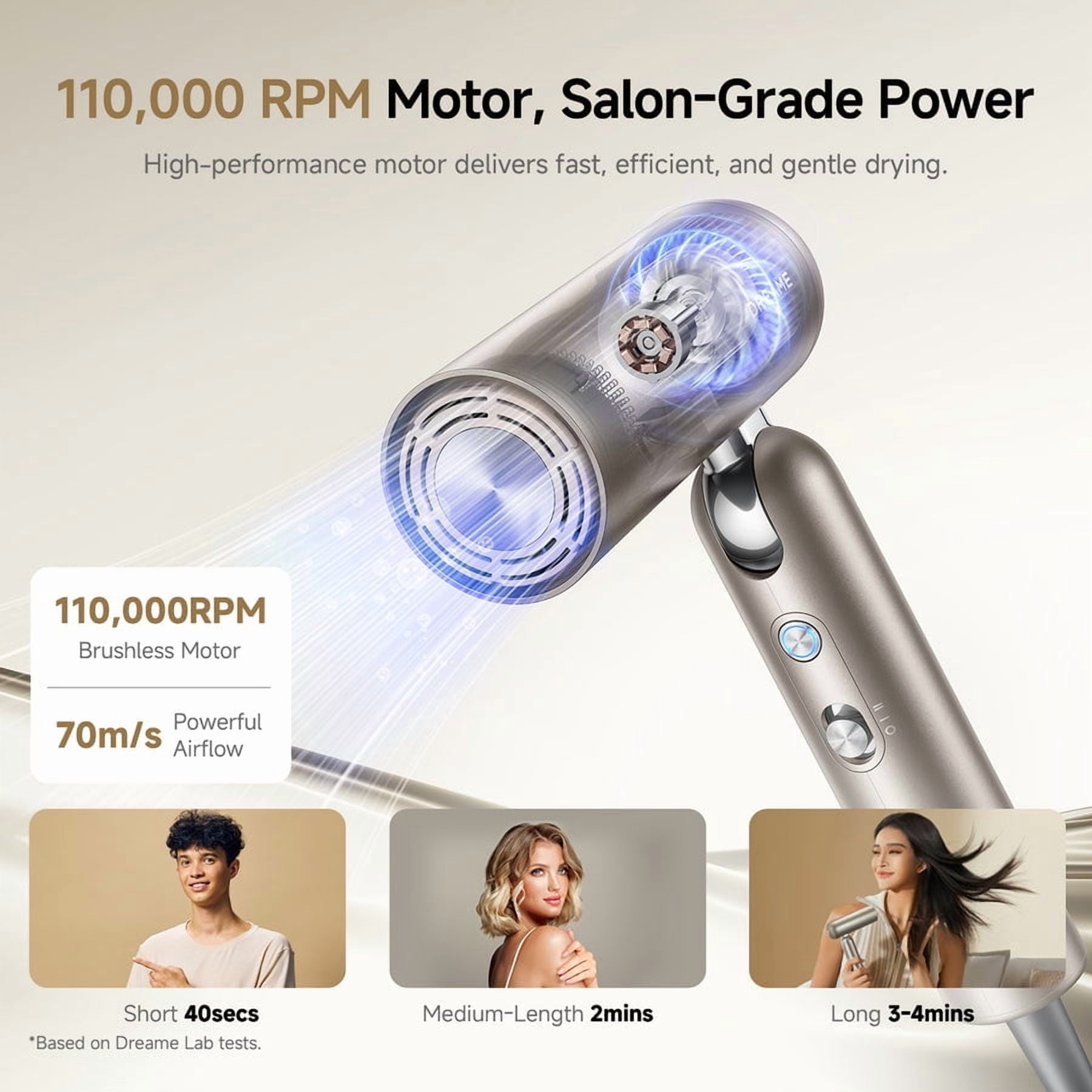 Dreame Pocket Hair Dryer - Ultra Lightweight Blow Dryer with 4 Styling Attachments, Fast Drying, 300M Negative Ions, Low Noise, Portable for Home & Domestic Travel & Gym,Gold