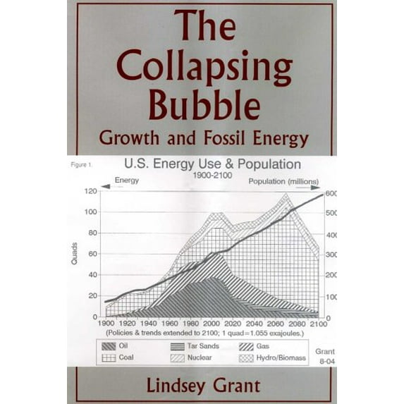 Pre-Owned The Collapsing Bubble: Growth And Fossil Energy (Paperback) 193164358X 9781931643580