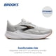 thumbnail image 2 of Zapatillas Brooks Revel 8 Neutras para Hombre para Correr y Caminar Talla 9.5, 2 of 6