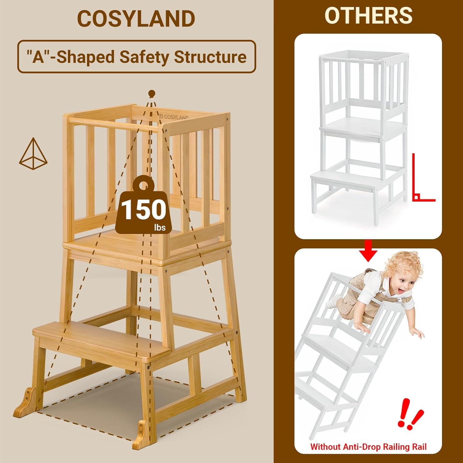 Sunny Lane Kitchen Step Stool for Toddlers – Stable A-Frame Design Kids Standing Tower with Protective Crossbar – Wooden Learning Stool for Kitchen Island Counter, Bathroom (Natural)