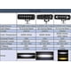 thumbnail image 2 of Barra de luz LED 7D 6D de 6 pulgadas, luz de conducción todoterreno, luz de trabajo, luces antiniebla para motocicletas, 4x4, ATV, SUV, camiones, tractores, 12 V, 24 V, 1 pieza, 30 W, color blanco, 2 of 3