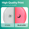 thumbnail image 6 of Sukuos 7 Day Weekly Pill Organizer with 2 Times a Day Compartment- AM PM, Pill Holder, Daily Pill Box Planner for Pills, Vitamins, Fish oil, Supplements, Large with Moisture Proof, Pink, 6 of 9