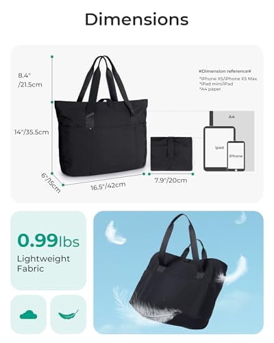 BAGSMART Tote Bag for Women, Foldable Tote Bag With Zipper Travel Large Shoulder Bag Handbag for Work, Black