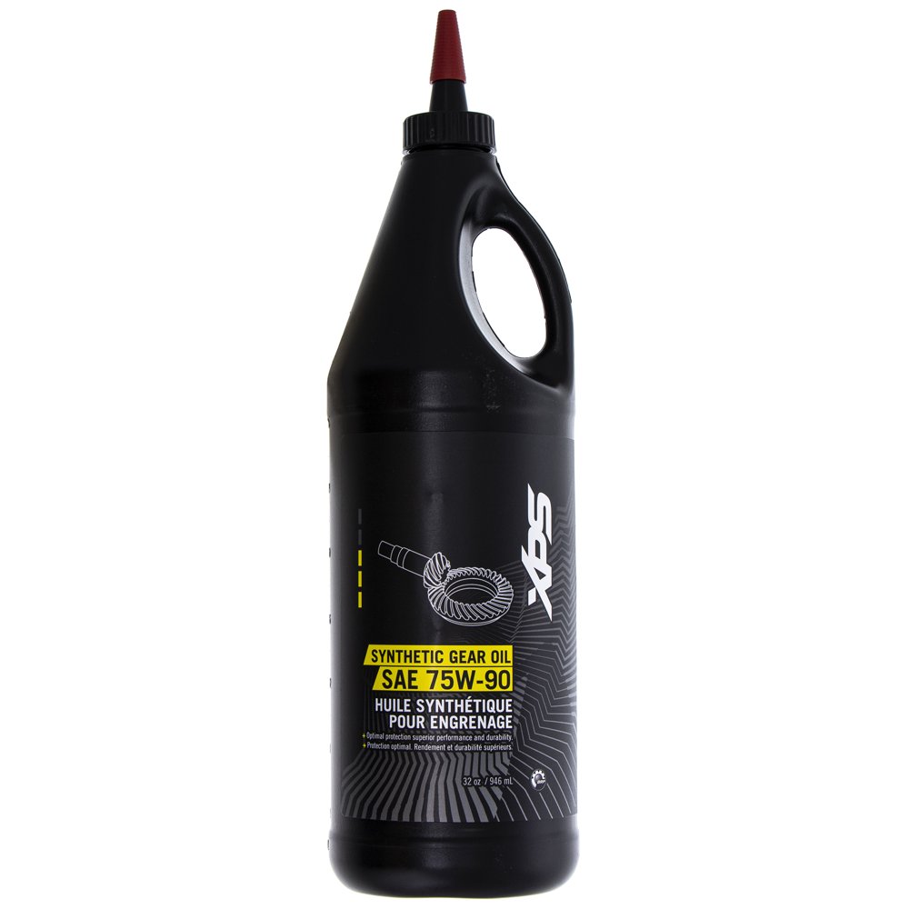 Антифриз brp xps