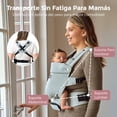thumbnail image 3 of Portabebé Cangurera Momcozy ergonómico Gris Verde Modelo CR02 para recién nacidos 3,5-10,5 kg, 3 of 9