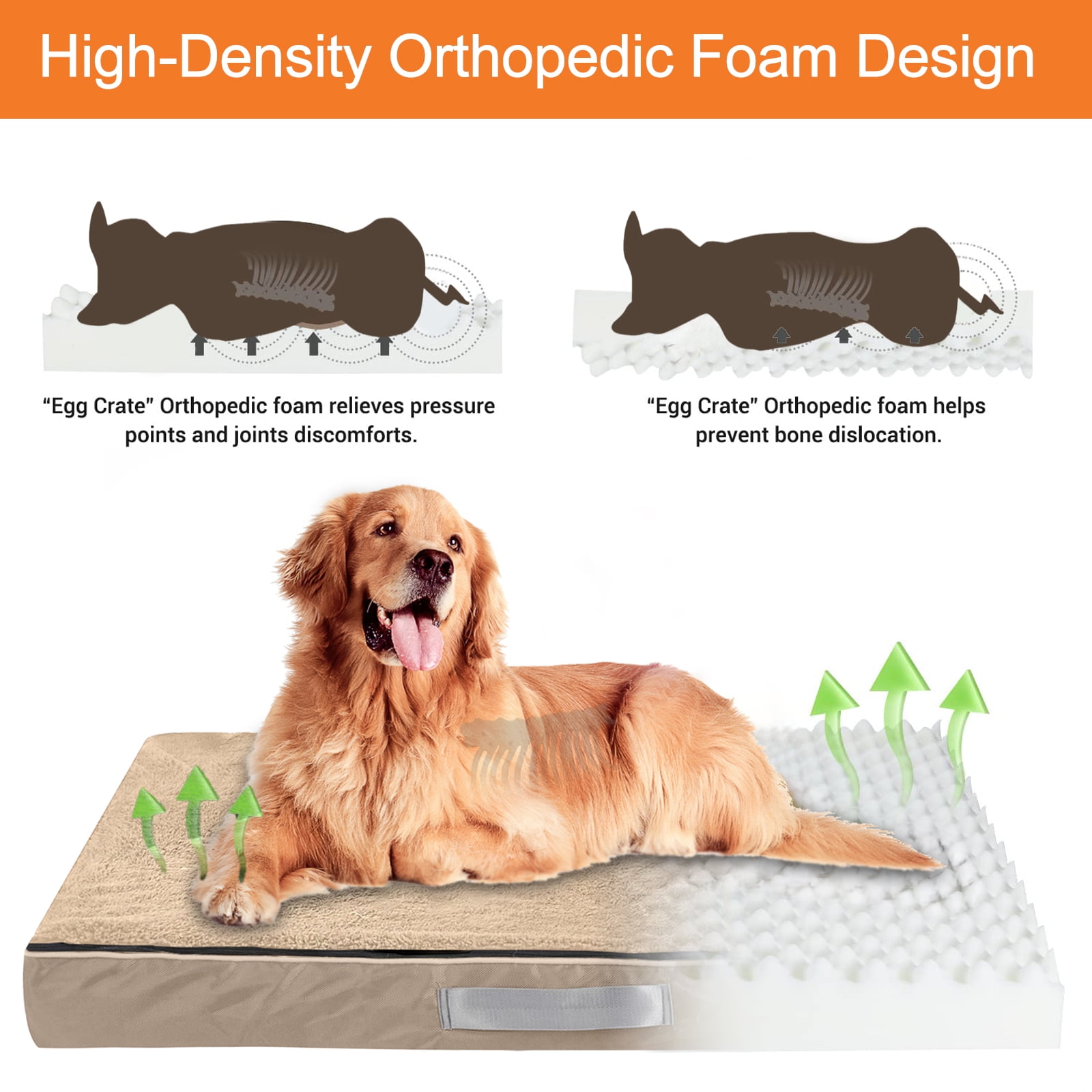 PayUSD Dog Bed for Extra Large Dogs Waterproof Thick Dog Beds Big Orthopedic Dog Beds with Removable Double Layer Washable Cover for Jumbo Dogs Pet Bed Mat Egg-Crate Foam, 2XL(47"X30"X4"), Khaki