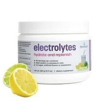 Momsanity - Electrolytes Hydrate and Replenish | 260g (Lemon Lime)