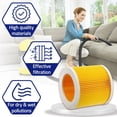 thumbnail image 2 of TAPDRA Wet Dry Vacuum Cleaner Filter Plastic Material High Efficiency Filtration Component For A2004 A2204 A2656 Models, 2 of 10
