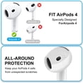 thumbnail image 3 of Almohadillas YSIUENG de silicona ultrafinas para AirPods 4 (5 pares), 3 of 7