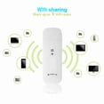thumbnail image 3 of Wifi 4G LTE USB  Adapter Wireless WiFi Hotspot Router Modem StickWith Wifi Function, 3 of 7